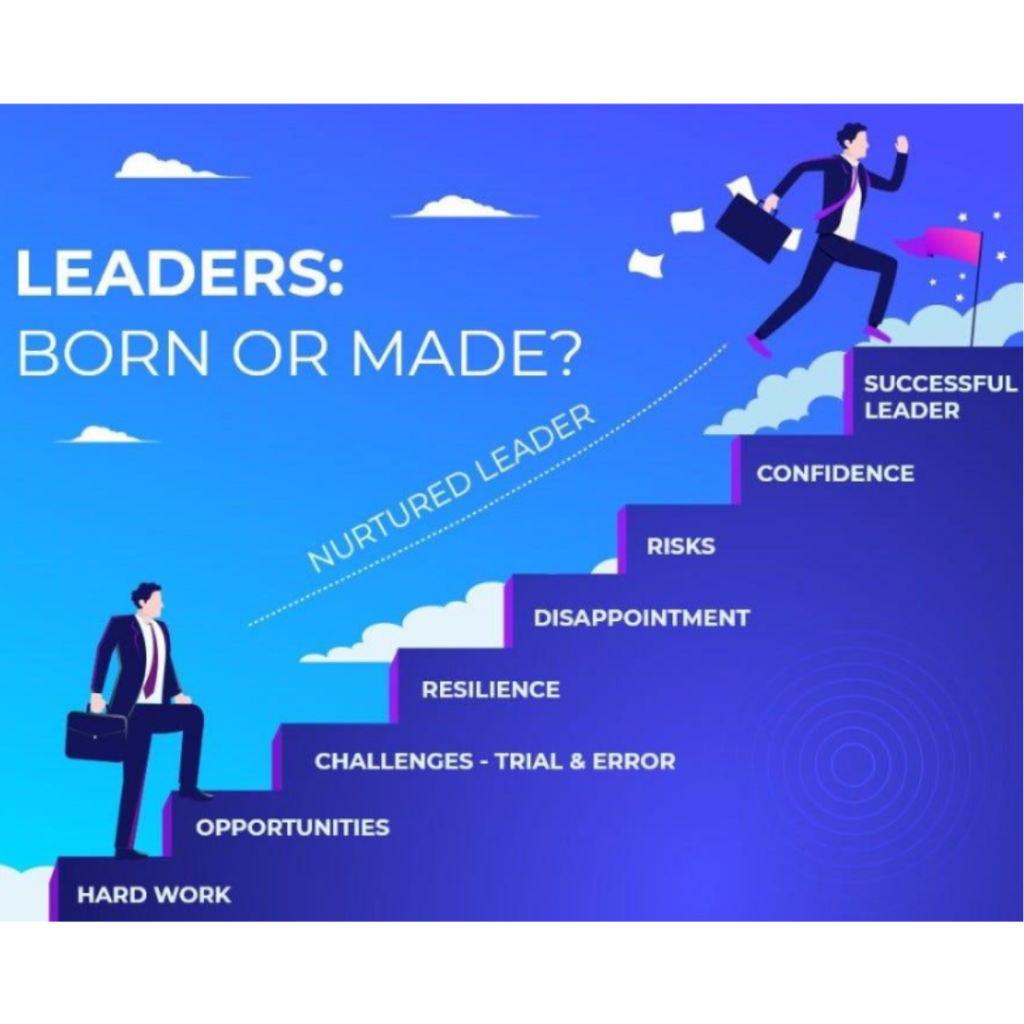 Future Leaders Are Built Through Challenges